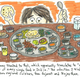 Image for article titled I went to India, and all you got were these lousy cartoons